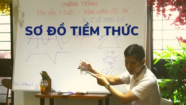 so do tiem thuc